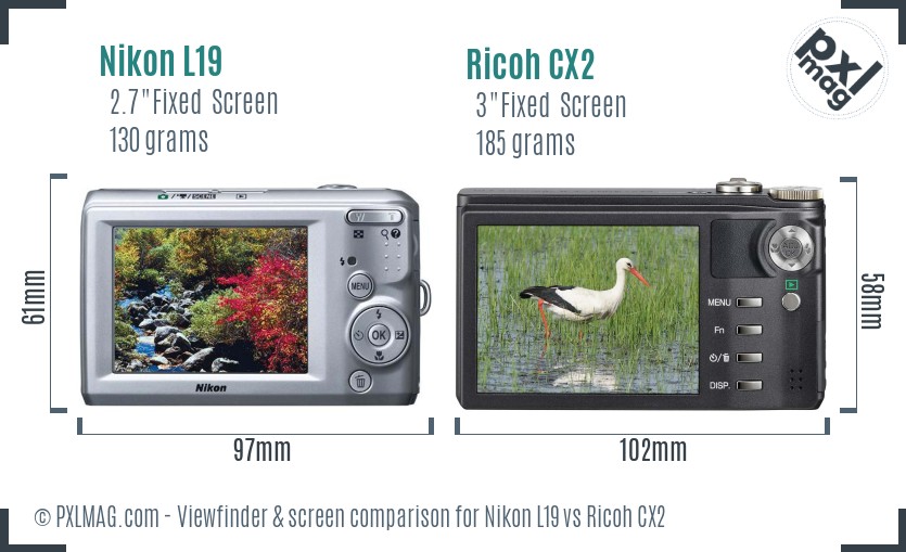 Nikon L19 vs Ricoh CX2 Screen and Viewfinder comparison