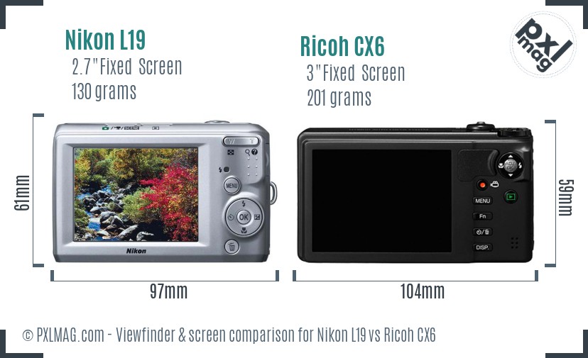 Nikon L19 vs Ricoh CX6 Screen and Viewfinder comparison