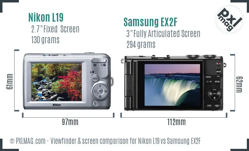Nikon L19 vs Samsung EX2F Screen and Viewfinder comparison