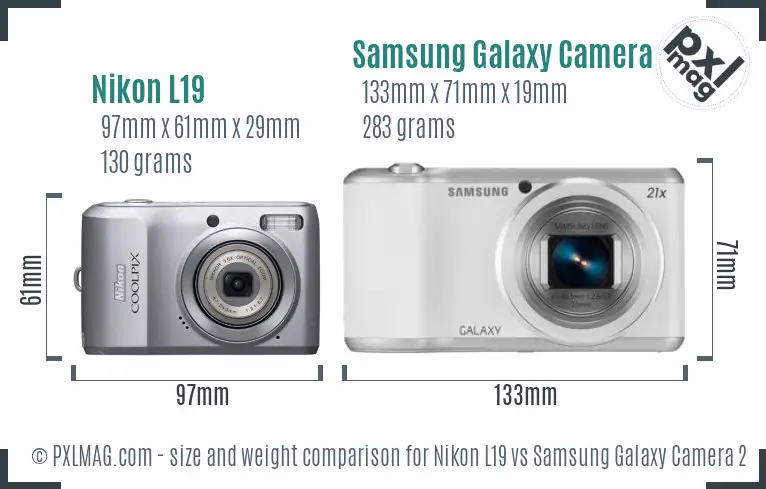 Physical size and ergonomics comparison