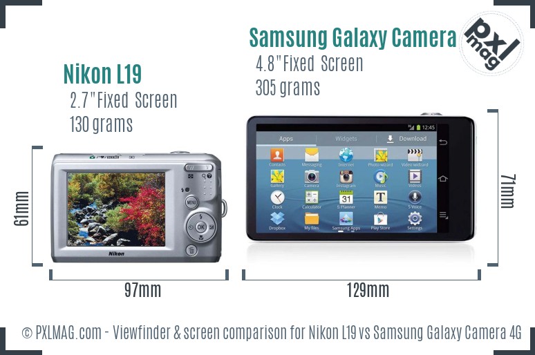 Nikon L19 vs Samsung Galaxy Camera 4G Screen and Viewfinder comparison