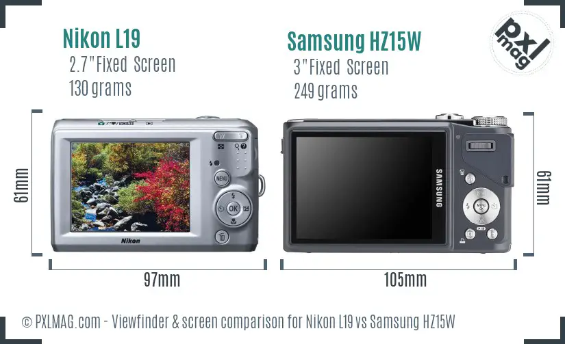 Nikon L19 vs Samsung HZ15W Screen and Viewfinder comparison