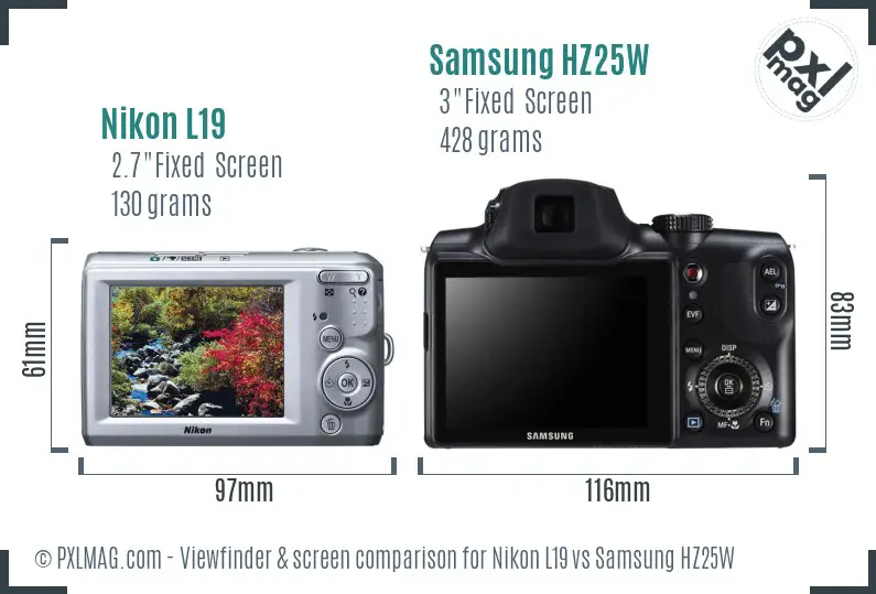 Nikon L19 vs Samsung HZ25W Screen and Viewfinder comparison
