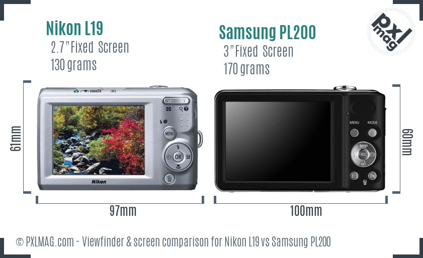 Nikon L19 vs Samsung PL200 Screen and Viewfinder comparison