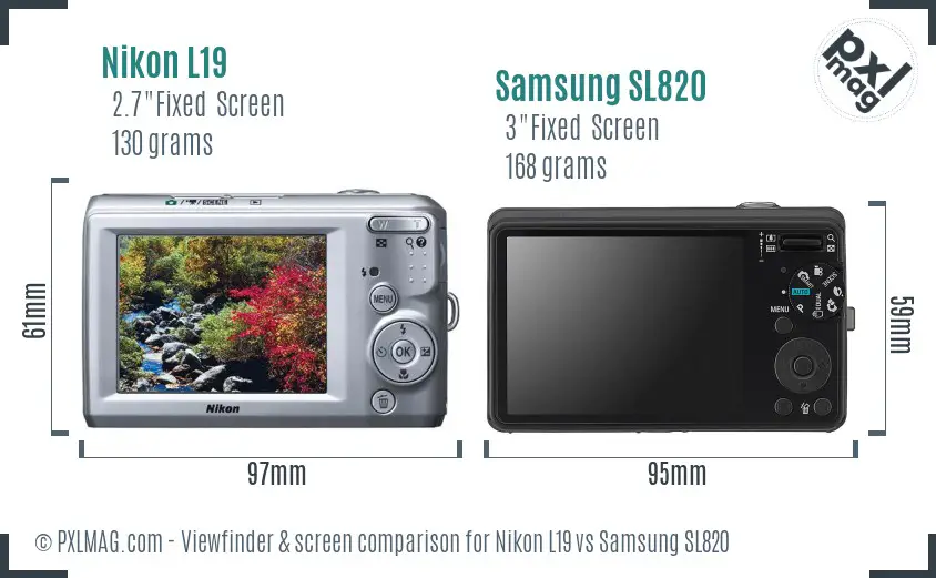 Nikon L19 vs Samsung SL820 Screen and Viewfinder comparison