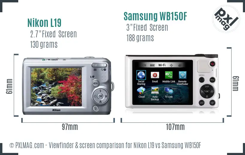 Back screen comparison