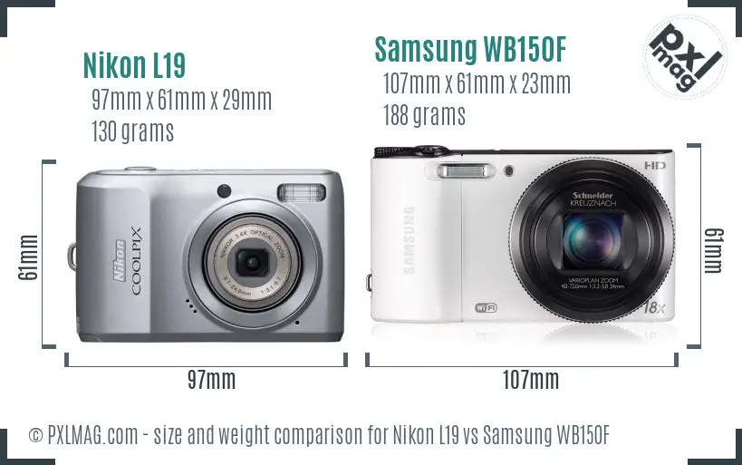 Size and ergonomics comparison