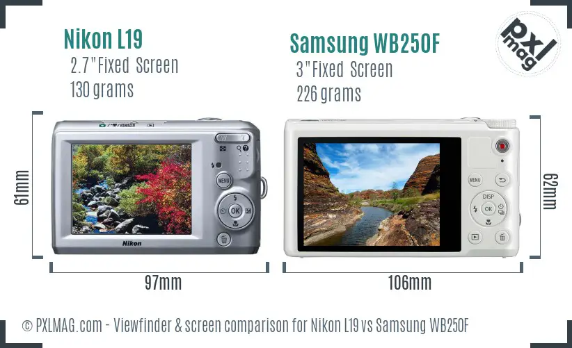 Nikon L19 vs Samsung WB250F Screen and Viewfinder comparison