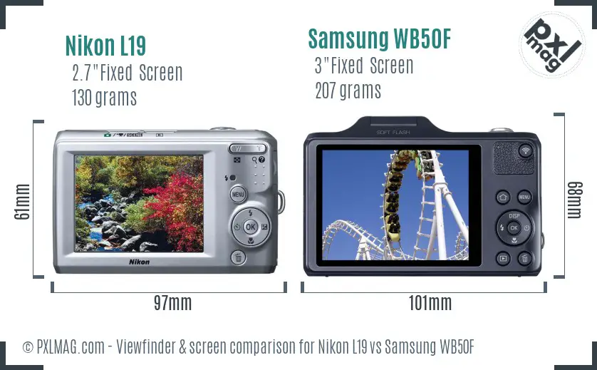 Nikon L19 vs Samsung WB50F Screen and Viewfinder comparison