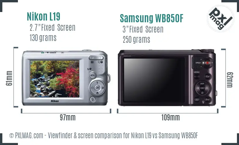 Nikon L19 vs Samsung WB850F Screen and Viewfinder comparison