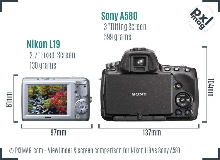 Nikon L19 vs Sony A580 Screen and Viewfinder comparison