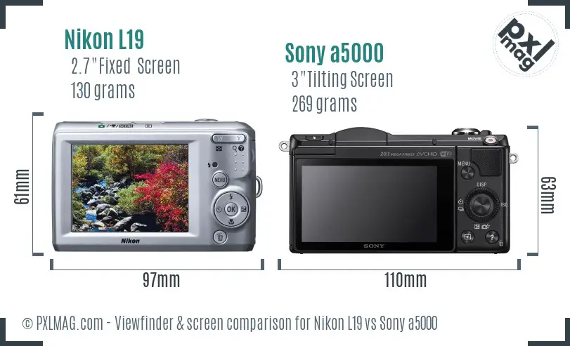 Nikon L19 vs Sony a5000 Screen and Viewfinder comparison