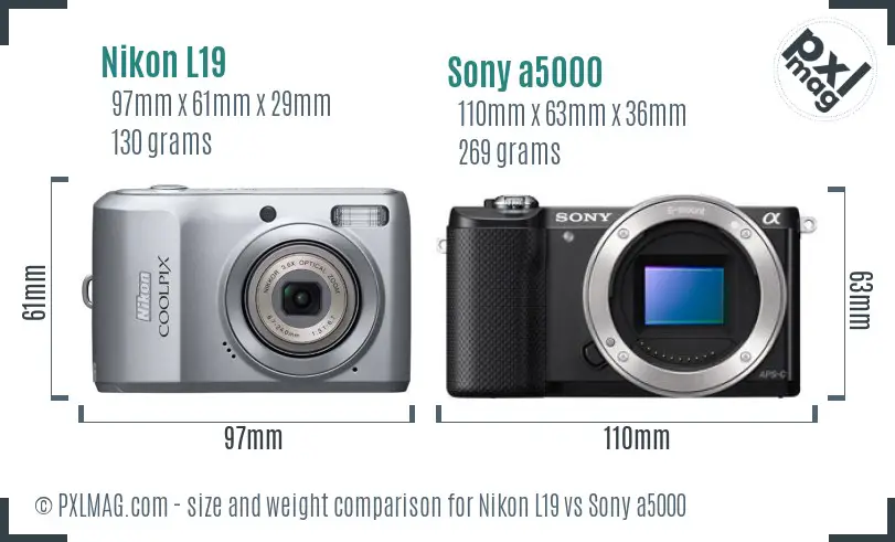 Nikon L19 vs Sony a5000 size comparison