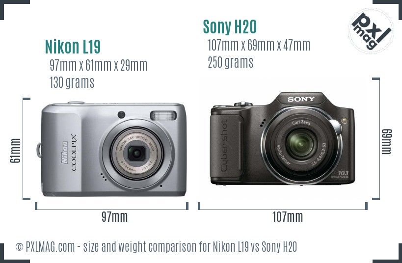 Nikon L19 vs Sony H20 size comparison Nikon L19 vs Sony H20 size comparison