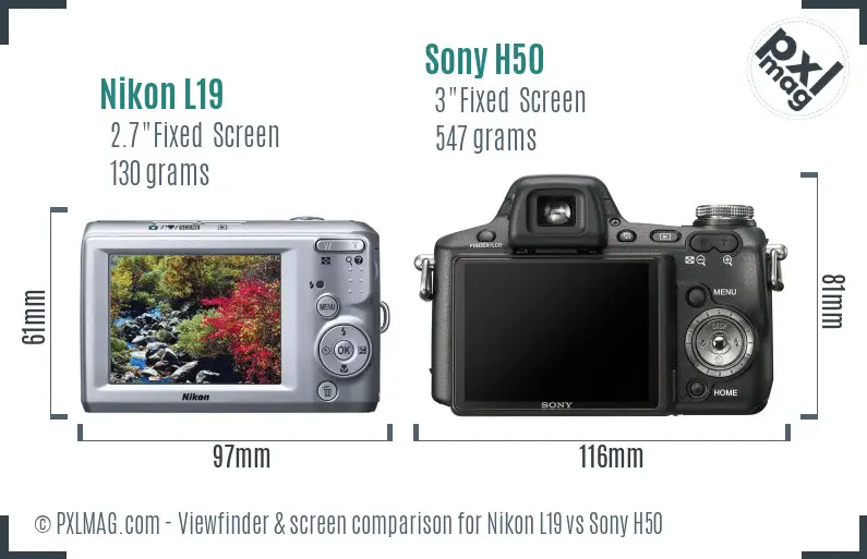 Nikon L19 vs Sony H50 Screen and Viewfinder comparison