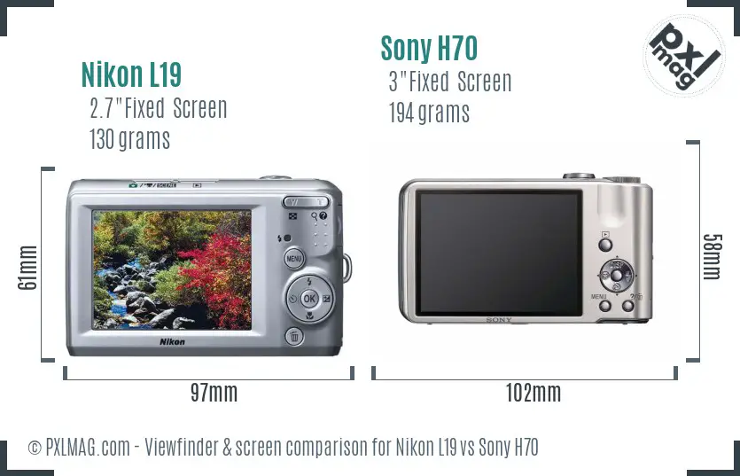 Nikon L19 vs Sony H70 Screen and Viewfinder comparison