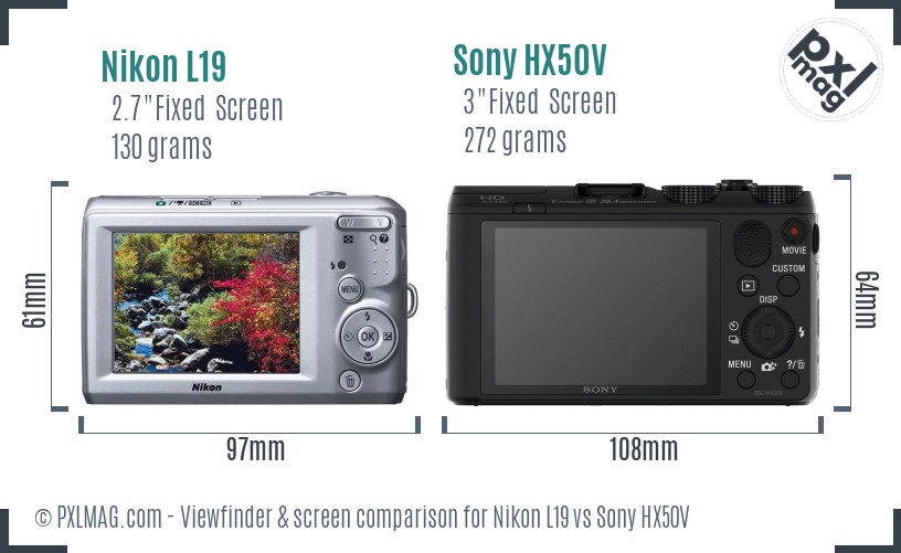 Nikon L19 vs Sony HX50V Screen and Viewfinder comparison