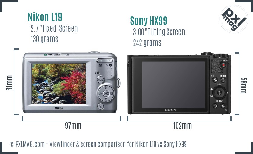 Nikon L19 vs Sony HX99 Screen and Viewfinder comparison