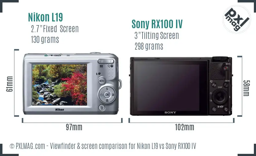 Nikon L19 vs Sony RX100 IV Screen and Viewfinder comparison