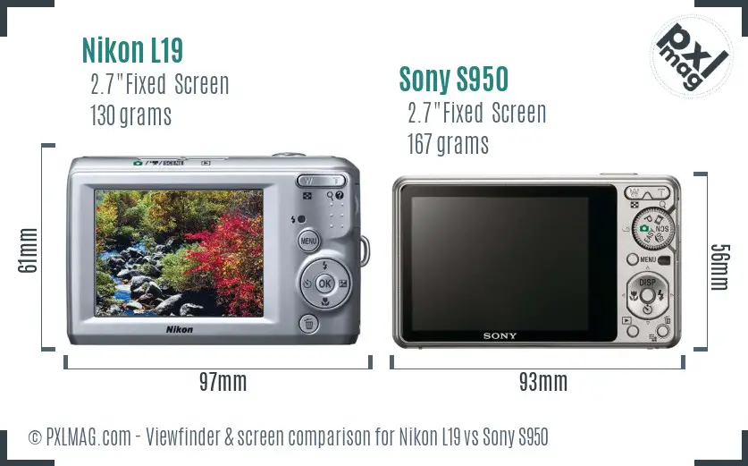 Nikon L19 vs Sony S950 Screen and Viewfinder comparison