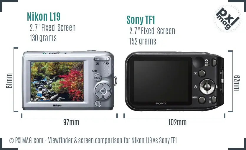 Nikon L19 vs Sony TF1 Screen and Viewfinder comparison