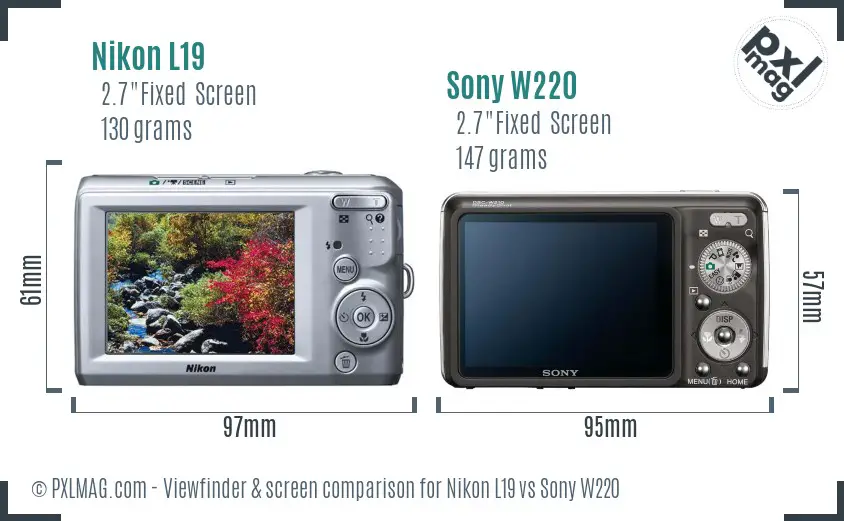 Nikon L19 vs Sony W220 Screen and Viewfinder comparison