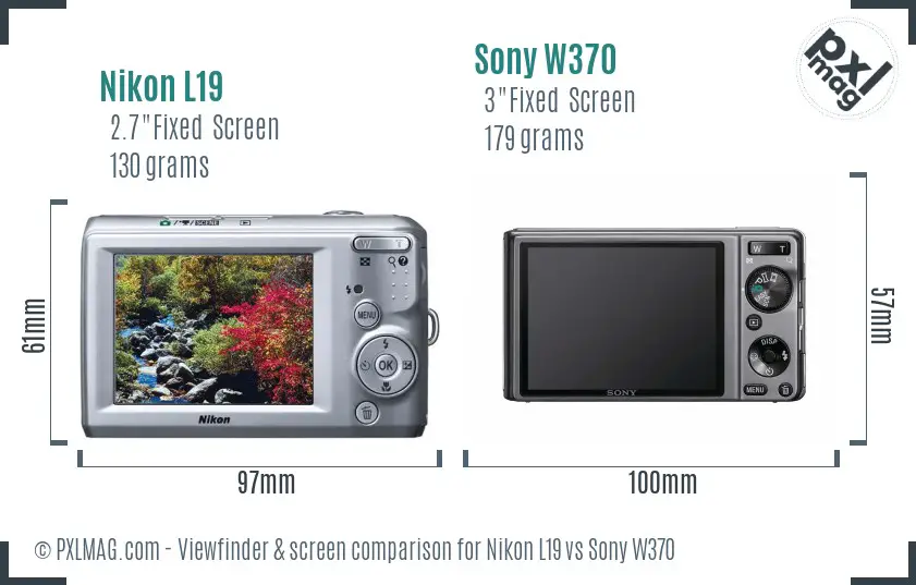 Back Screen Comparison