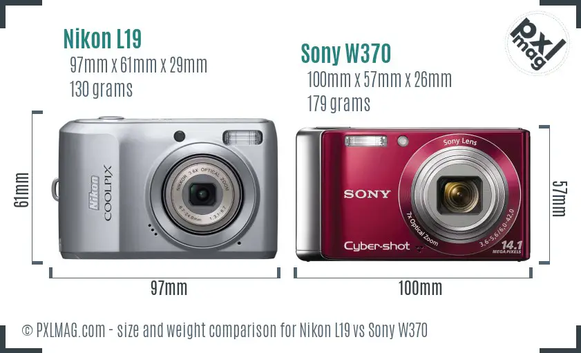 Compact Camera Size Comparison