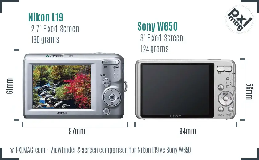 Nikon L19 vs Sony W650 Screen and Viewfinder comparison Nikon L19 vs Sony W650 Screen and Viewfinder comparison