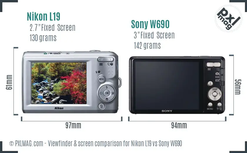 LCD screen and interface comparison