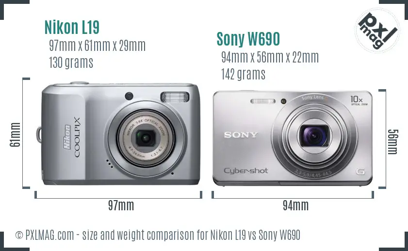 Physical size and ergonomics comparison