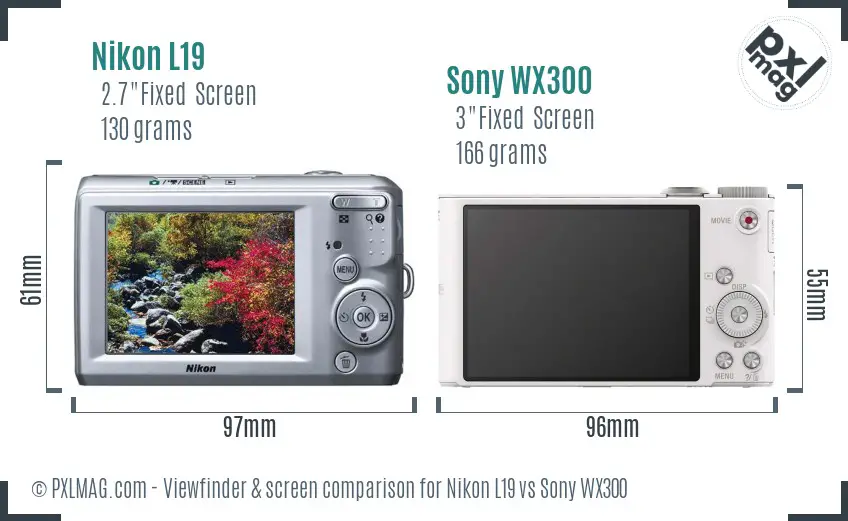 Nikon L19 vs Sony WX300 Screen and Viewfinder comparison