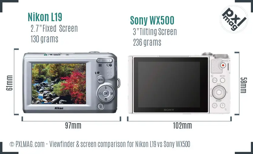 Nikon L19 vs Sony WX500 Screen and Viewfinder comparison