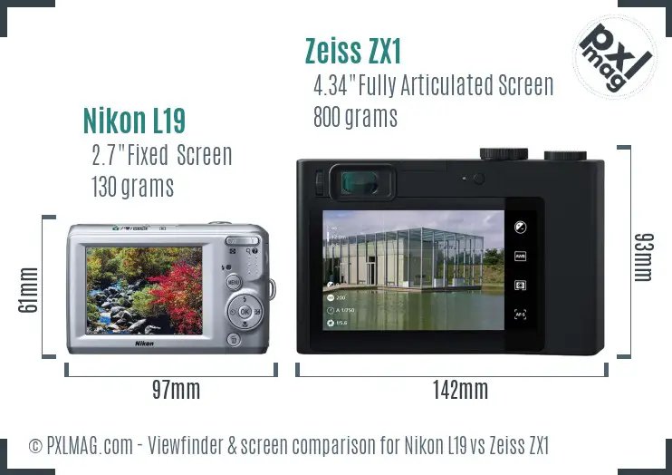 Nikon L19 vs Zeiss ZX1 Screen and Viewfinder comparison