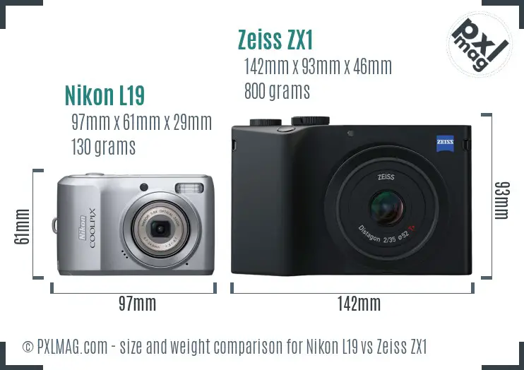 Nikon L19 vs Zeiss ZX1 size comparison