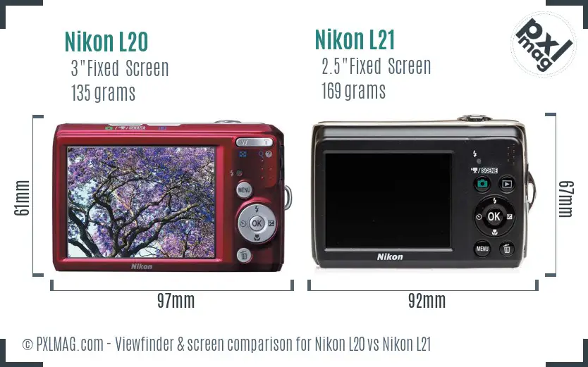 Nikon L20 vs Nikon L21 Screen and Viewfinder comparison