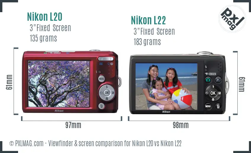 Nikon L20 vs Nikon L22 Screen and Viewfinder comparison