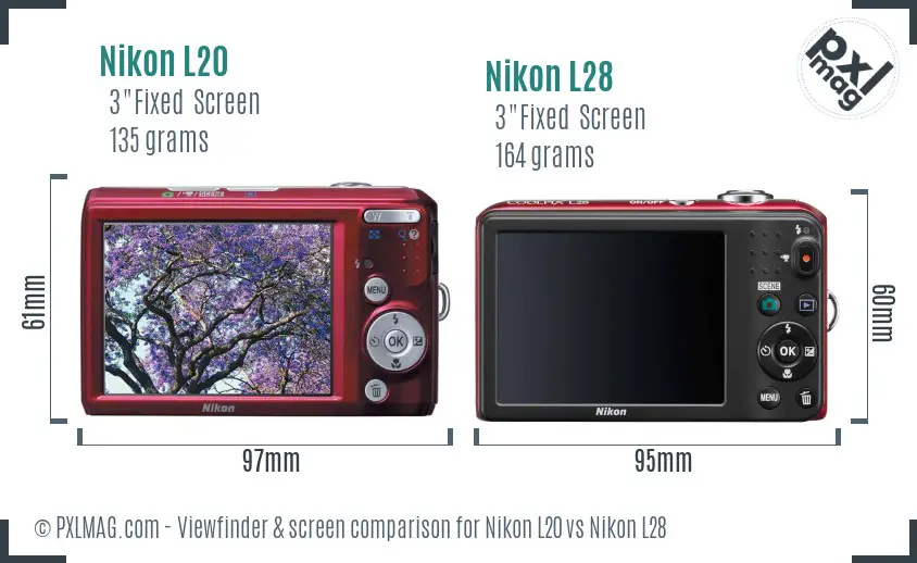 Nikon L20 vs Nikon L28 Screen and Viewfinder comparison
