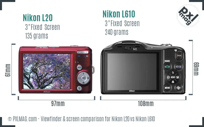 Nikon L20 vs Nikon L610 Screen and Viewfinder comparison