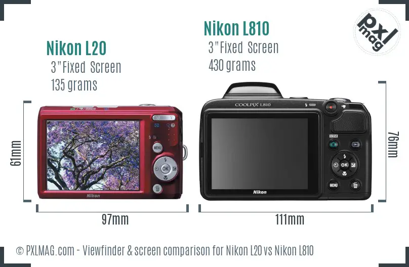 Nikon L20 vs Nikon L810 Screen and Viewfinder comparison