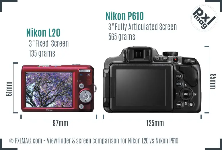 Nikon L20 vs Nikon P610 Screen and Viewfinder comparison