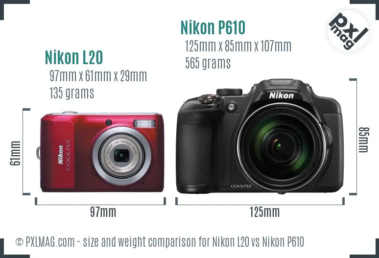 Nikon L20 vs Nikon P610 size comparison
