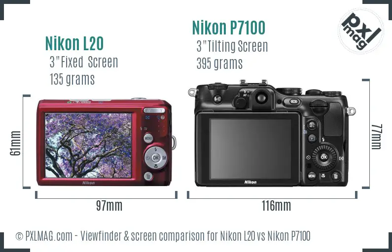 Nikon L20 vs Nikon P7100 Screen and Viewfinder comparison Nikon L20 vs Nikon P7100 Screen and Viewfinder comparison