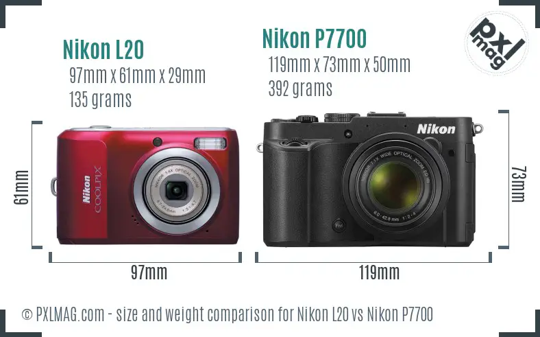 Nikon L20 vs Nikon P7700 size comparison