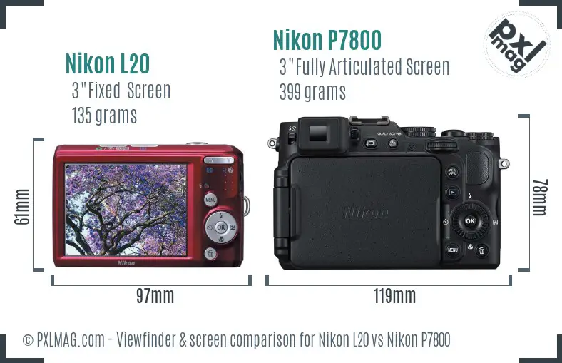 Nikon L20 vs Nikon P7800 Screen and Viewfinder comparison