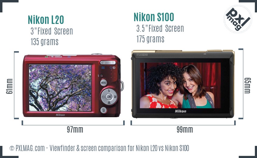 Nikon L20 vs Nikon S100 Screen and Viewfinder comparison