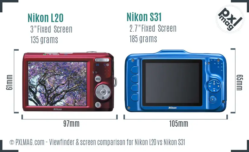 Nikon L20 vs Nikon S31 Screen and Viewfinder comparison