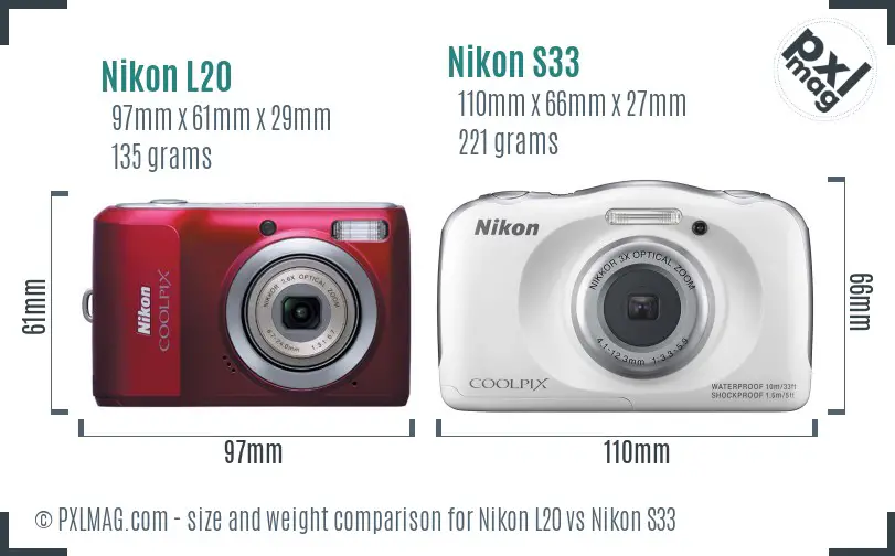 Nikon L20 vs Nikon S33 size comparison Nikon L20 vs Nikon S33 size comparison