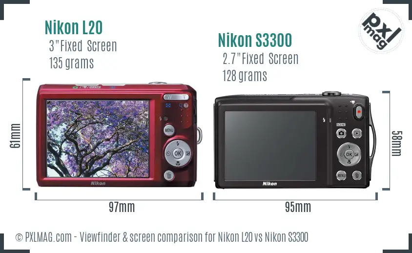 Nikon L20 vs Nikon S3300 Screen and Viewfinder comparison