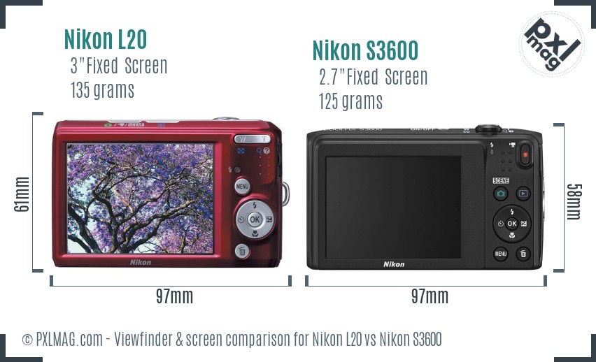 Nikon L20 vs Nikon S3600 Screen and Viewfinder comparison